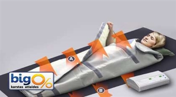 Абонемент на 5 раз:Термоактивные сухие антицеллюлитные и похудательные обертывания гелями от профессиональной космецевтической марки STYX Naturcosmetic (Австрия)!