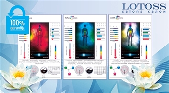 LOTOSS: auras un enerģētisko centru (čakru) fotogrāfija + ezotērikas speciālista konsultācija – 50%