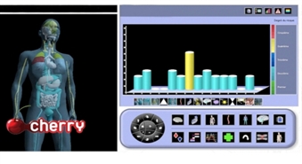 Organisma diagnostika ar DDFAO 3D sistēmu -50%