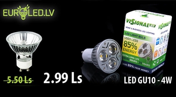 LED лампа GU10 4W Premium