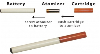 Elektroniskā cigarete ar 50% atlaidi – sargi savu veselību!
