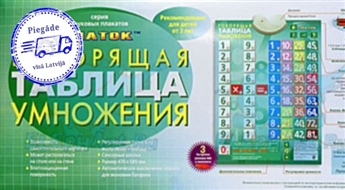 Runājoša reizrēķina tabula krievu valodā!