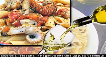 Итальянская паста "Спагетти с дарами моря" и бокал белого вина в уютном ресторанчике Antica Roma!