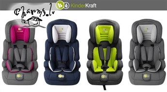 Автокресло Kinderkraft Comfort UP 9-36Kg